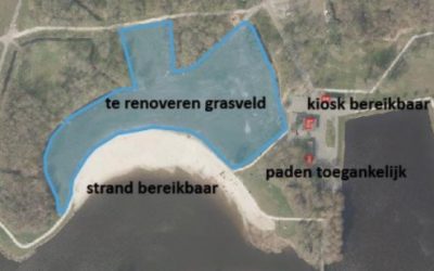 Belangenafweging